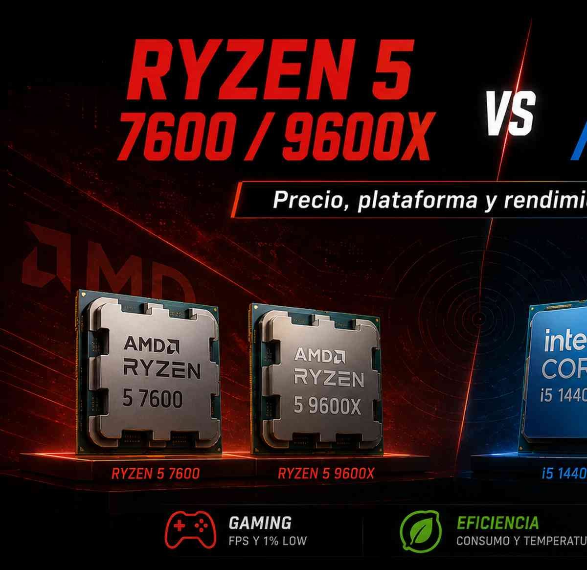 Ryzen 5 7600 / 9600X análisis