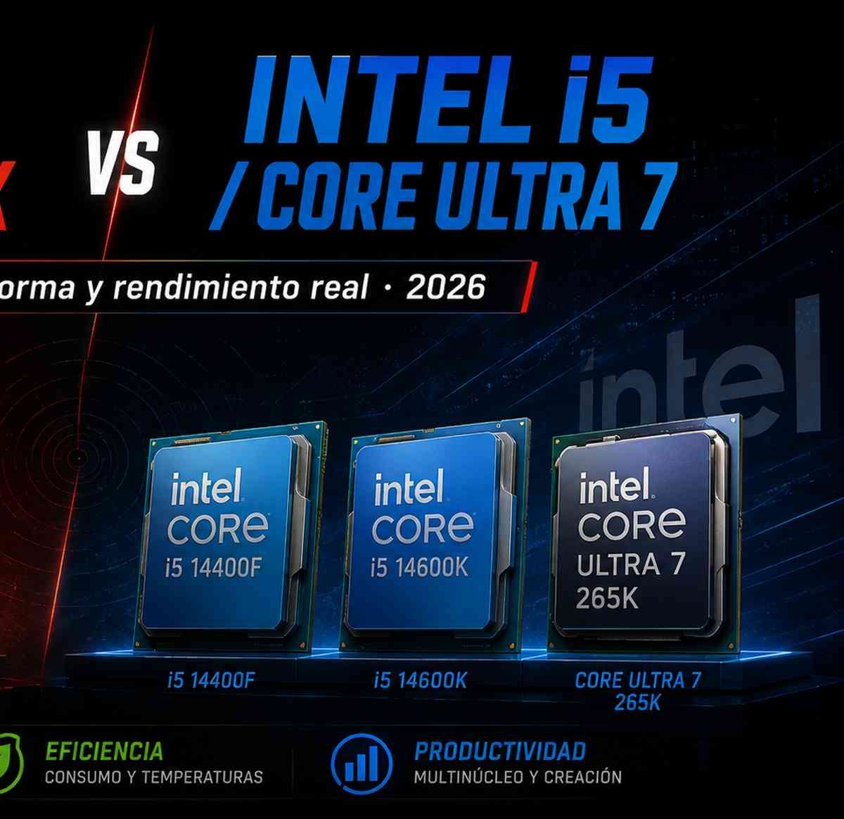 Intel i5 / Core Ultra 7 análisis