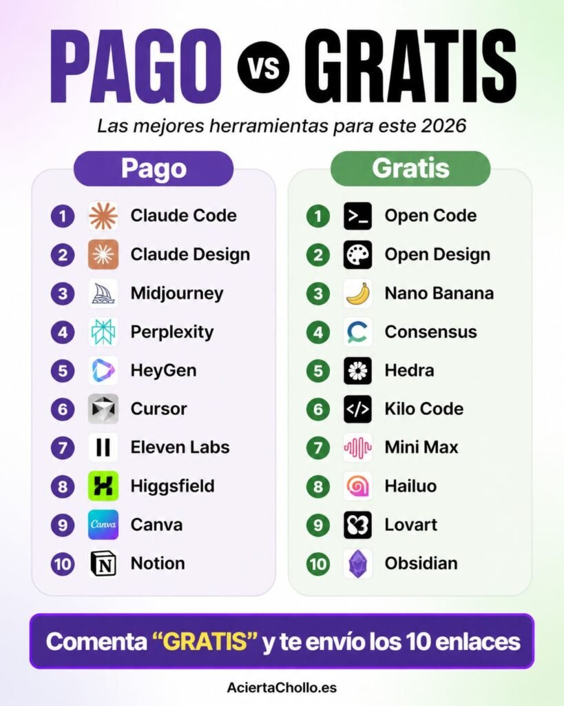 2026 i.a. gratis aciertachollo